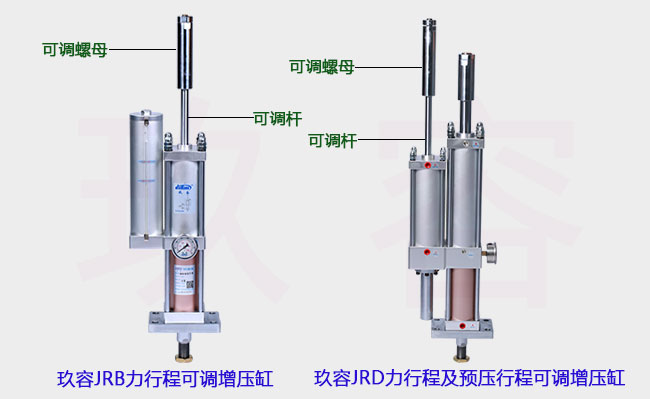 增壓行程可調增壓缸